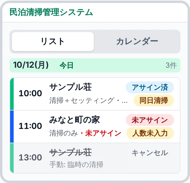 タスク一覧の画面。物件ごとの予定時間と、アサイン済み・同日清掃・人数未入力の表示